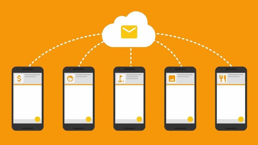 Firebase Nedir? Kullanımı Nasıldır? - GecBunlari