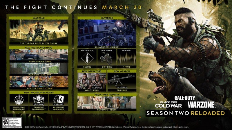 Call Of Duty: Black Ops Cold War and Warzone İkinci Sezon Yeniden Yüklenen Güncellemesi Açıklandı