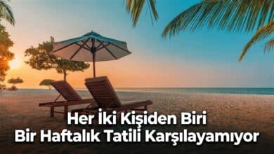 Türkiye’de Tatil Masrafı Gerçeği